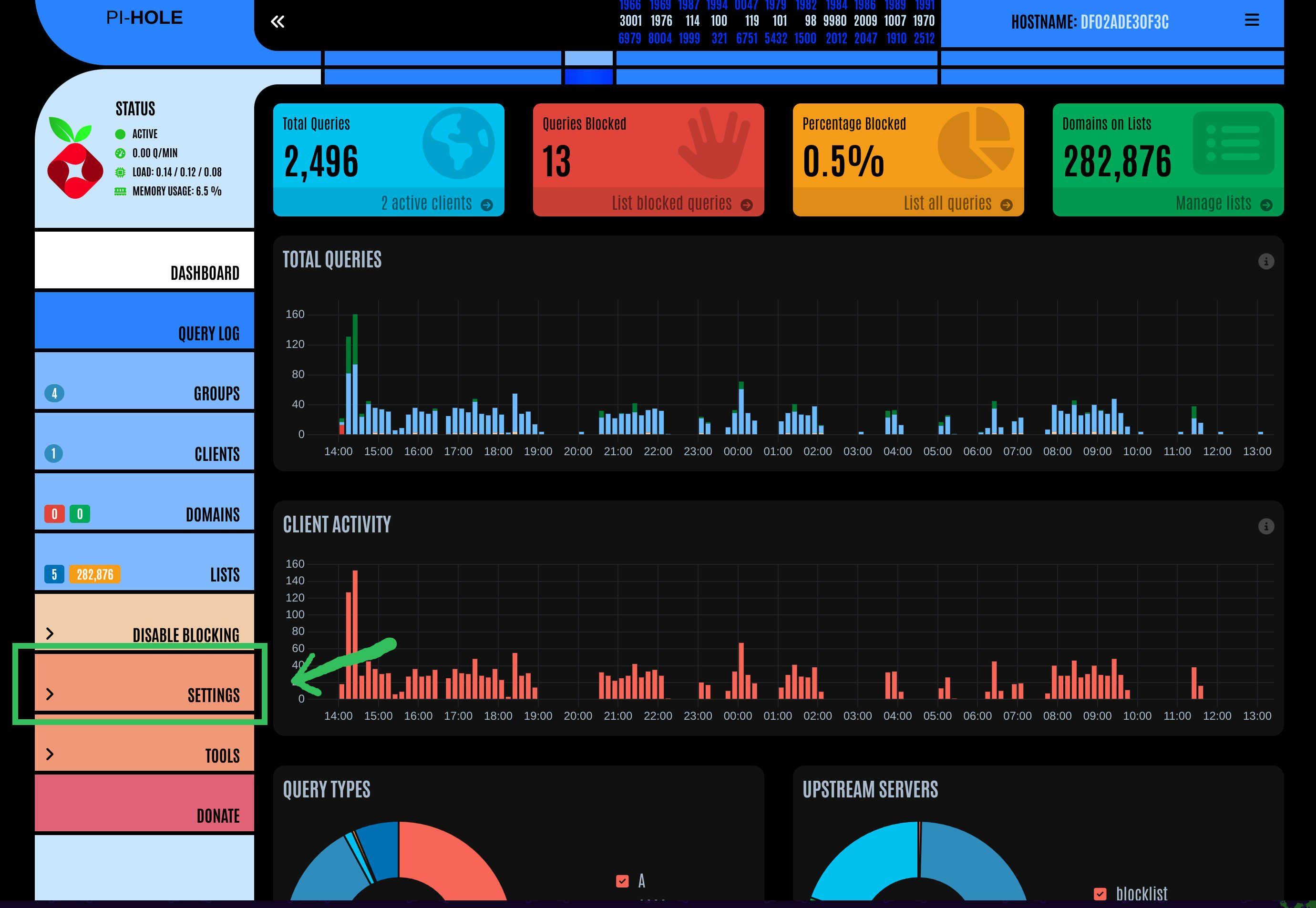 Pi-hole_Dashboard
